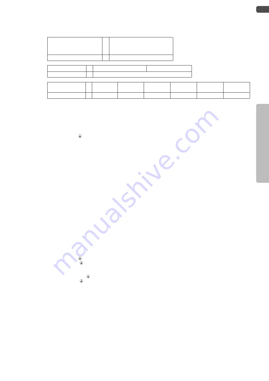 Olimpia splendid OS-CEBCH36EI Instructions For Installation, Use And Maintenance Manual Download Page 51