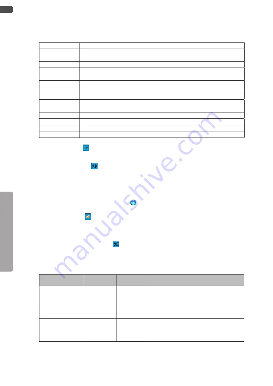 Olimpia splendid OS-CEBCH36EI Instructions For Installation, Use And Maintenance Manual Download Page 80