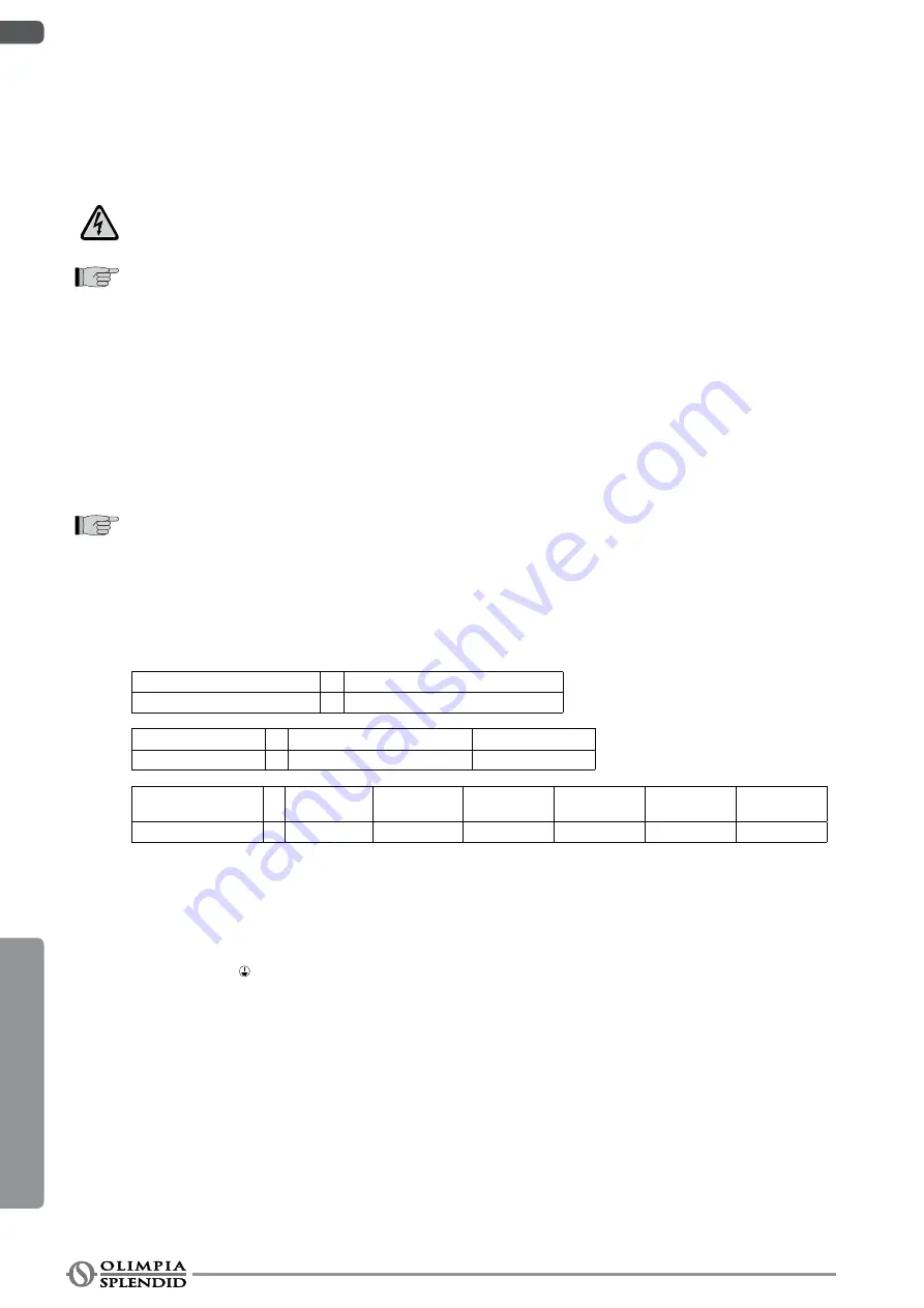 Olimpia splendid OS-CEBSH24EI Instructions For Installation, Use And Maintenance Manual Download Page 94