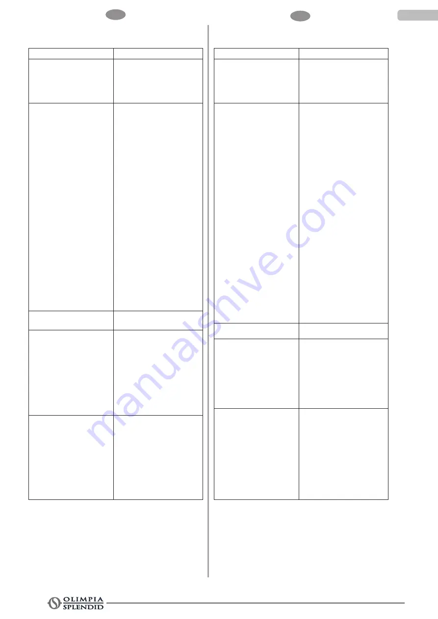 Olimpia splendid OS-SECFH18EI Instructions For Installation, Use And Maintenance Manual Download Page 102