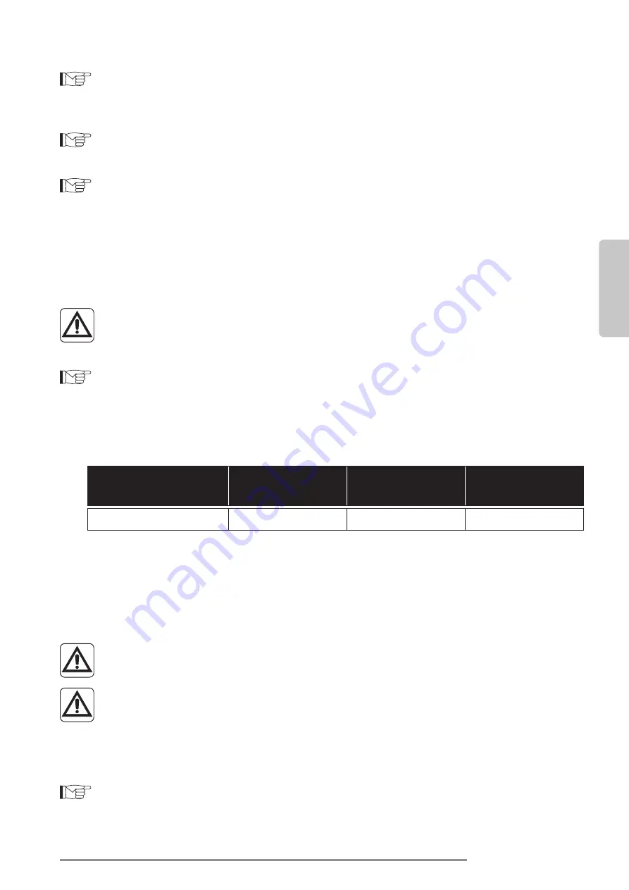 Olimpia splendid PHENIX E Instructions For Use And Maintenance Manual Download Page 117