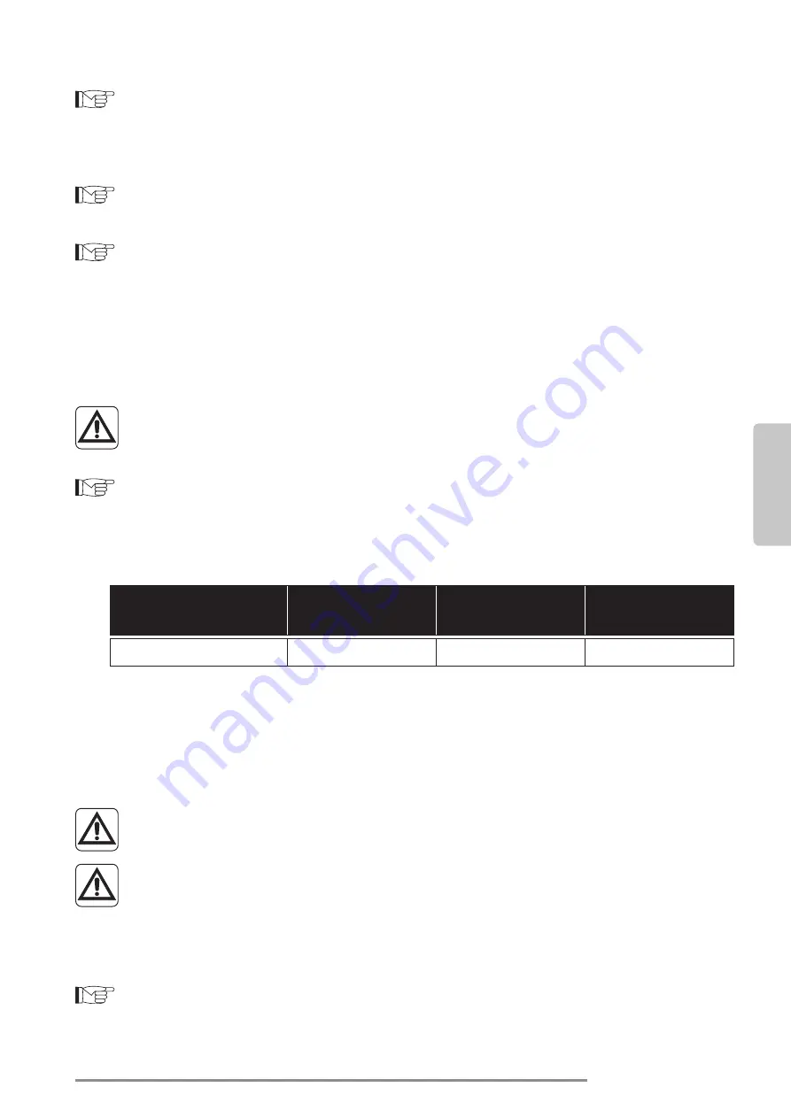 Olimpia splendid PHENIX E Instructions For Use And Maintenance Manual Download Page 159