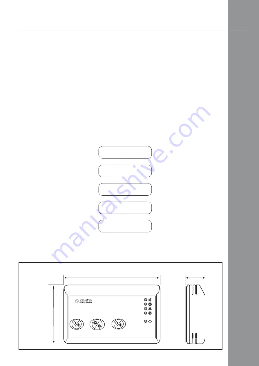 Olimpia splendid SHERPA MONOBLOC B0812 Installation Manual Download Page 11