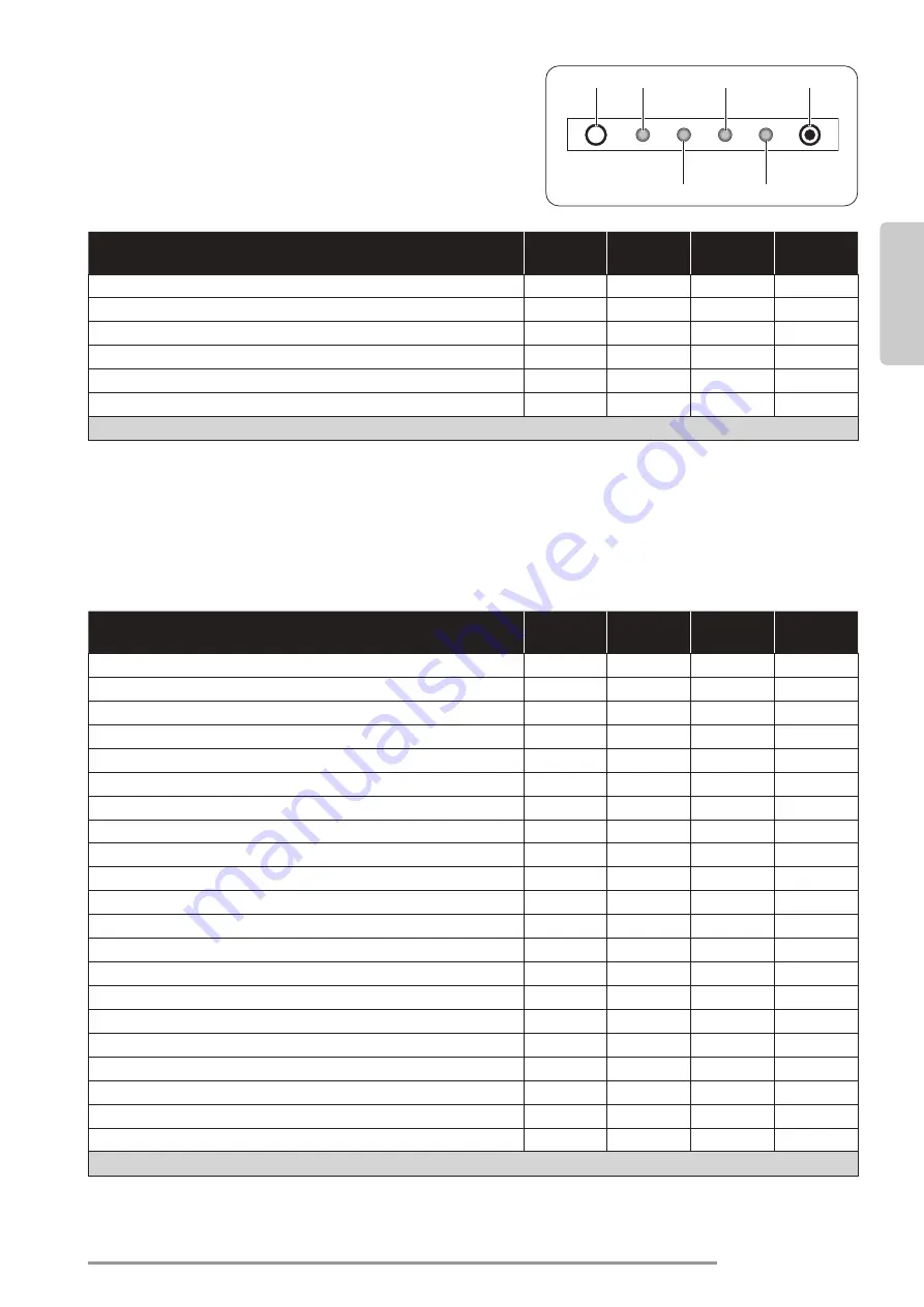 Olimpia splendid UNICO ART Instructions For Use And Maintenance Manual Download Page 79