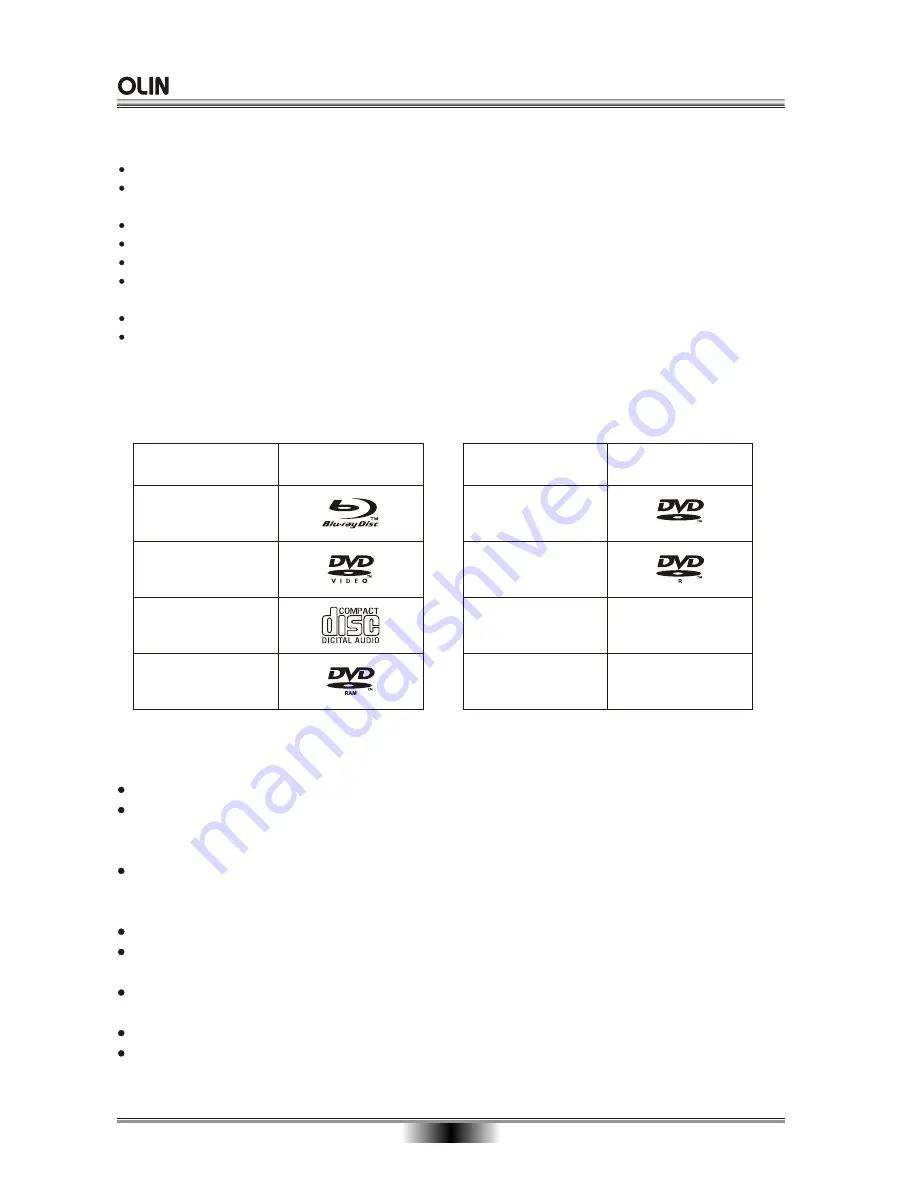 Olin OBDP-1000 User Manual Download Page 7