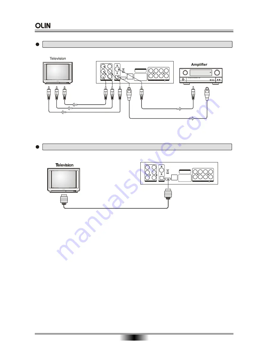 Olin OBDP-1000 User Manual Download Page 11