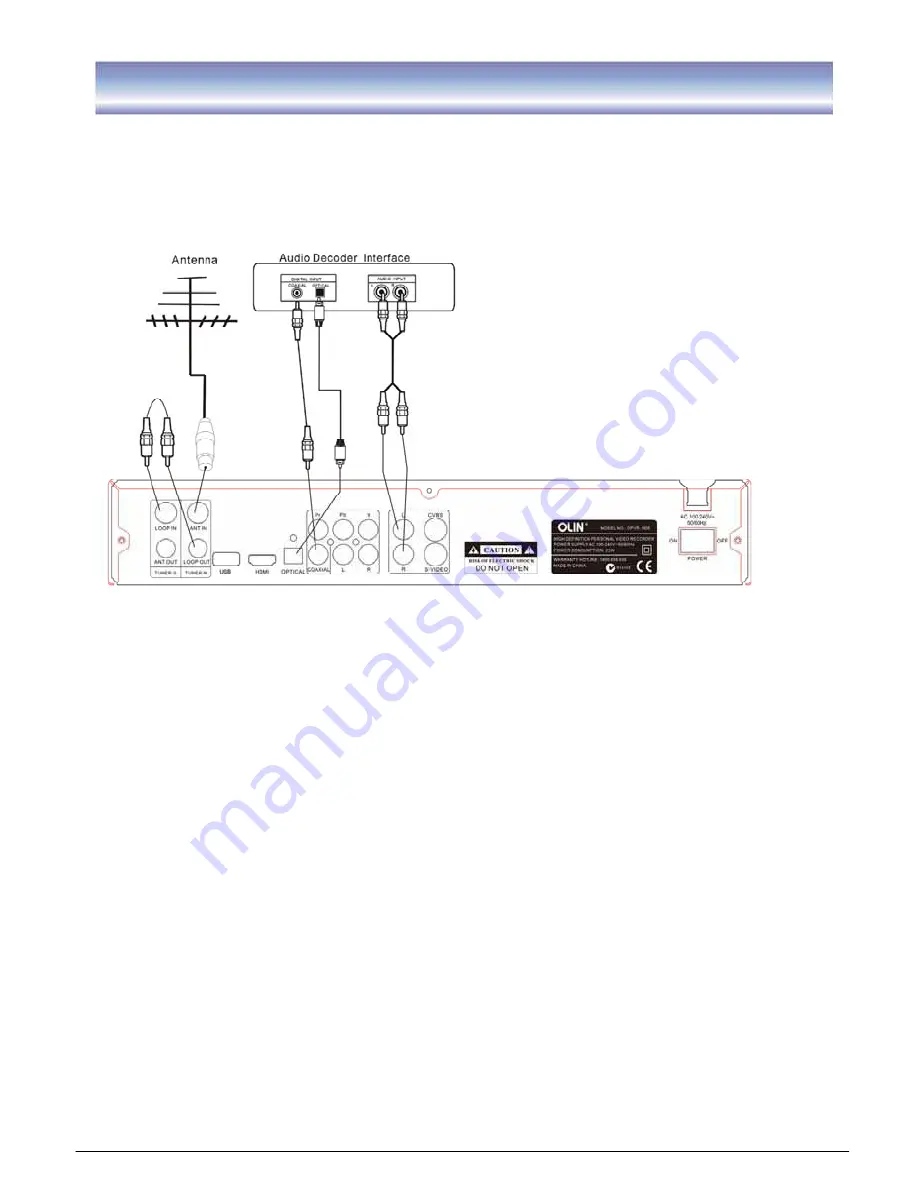 Olin OPVR-1600 User Manual Download Page 11