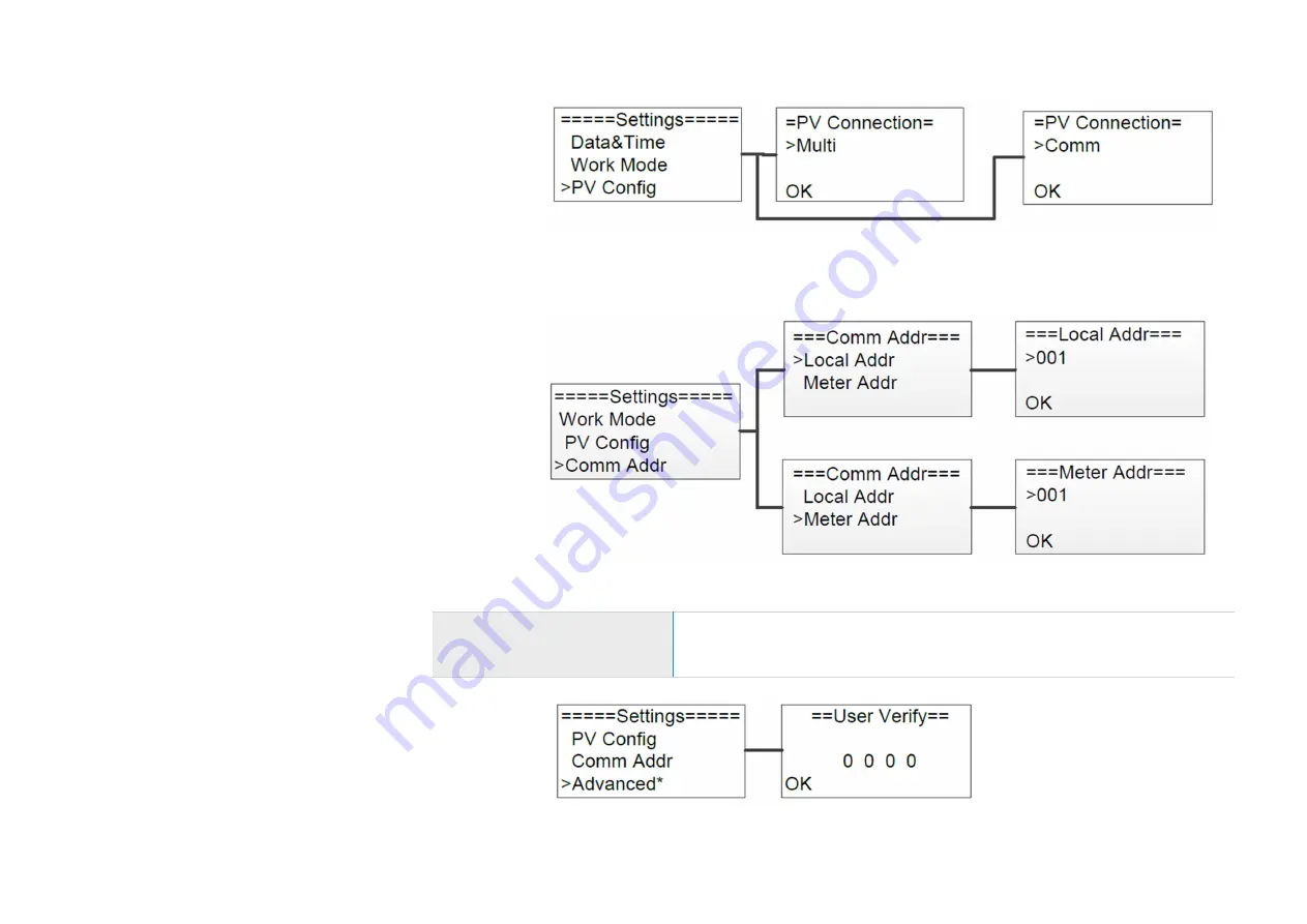 OLiPower BRE-I-5K User Manual Download Page 43