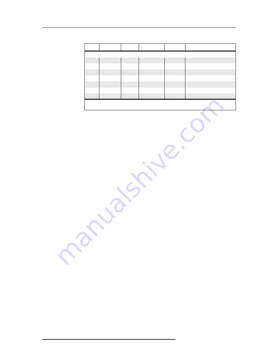 Olis 72/02FRG Installation And Operation Manual Download Page 47