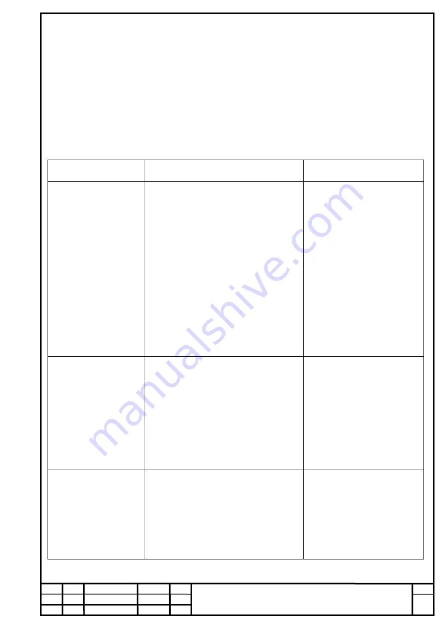 Olis VDM-200 Operating Manual Download Page 14