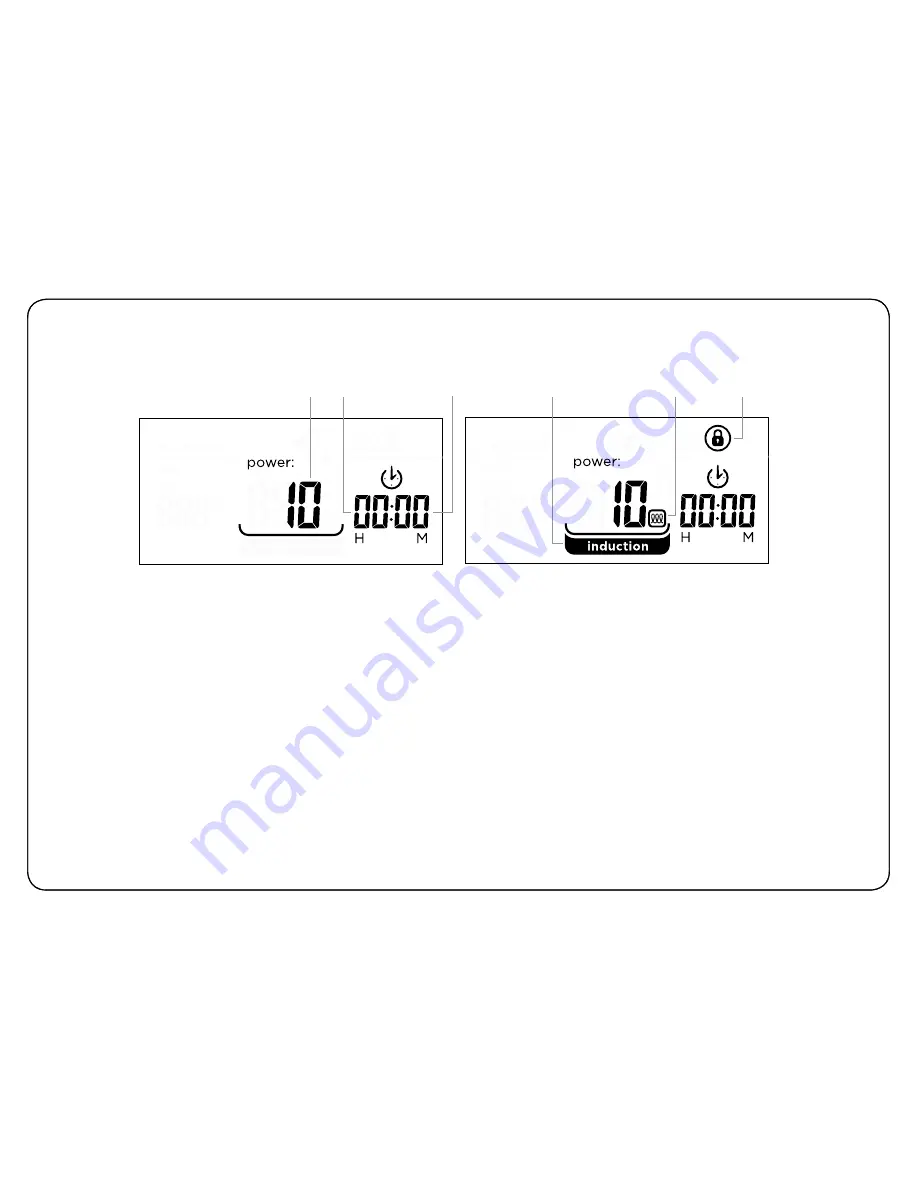 Oliso IH95A User Manual Download Page 26