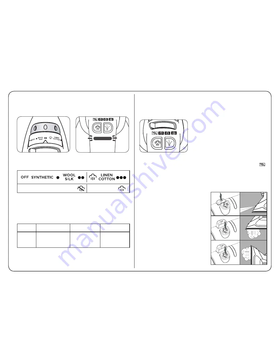 Oliso Smartiron User Manual Download Page 6