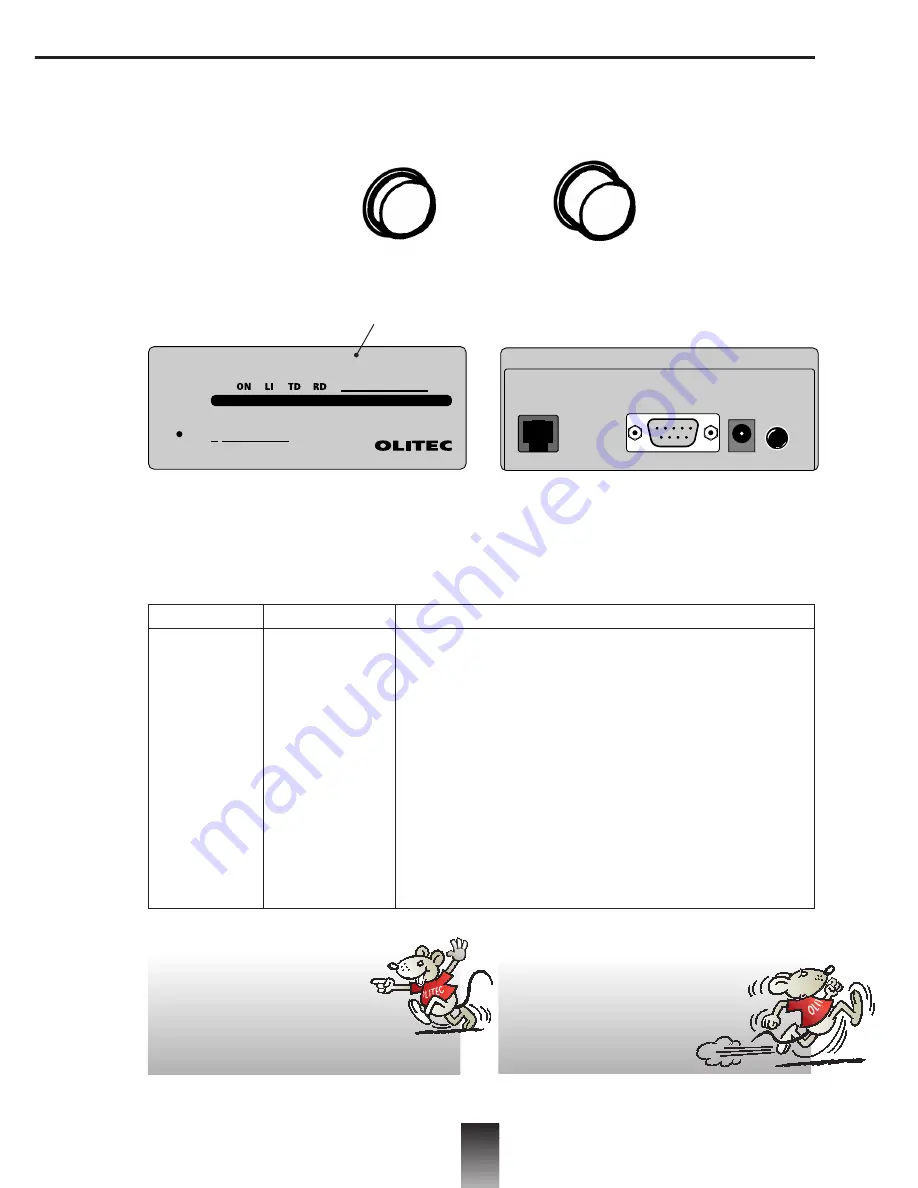 Olitec Speed'Com 56000 User Manual Download Page 12