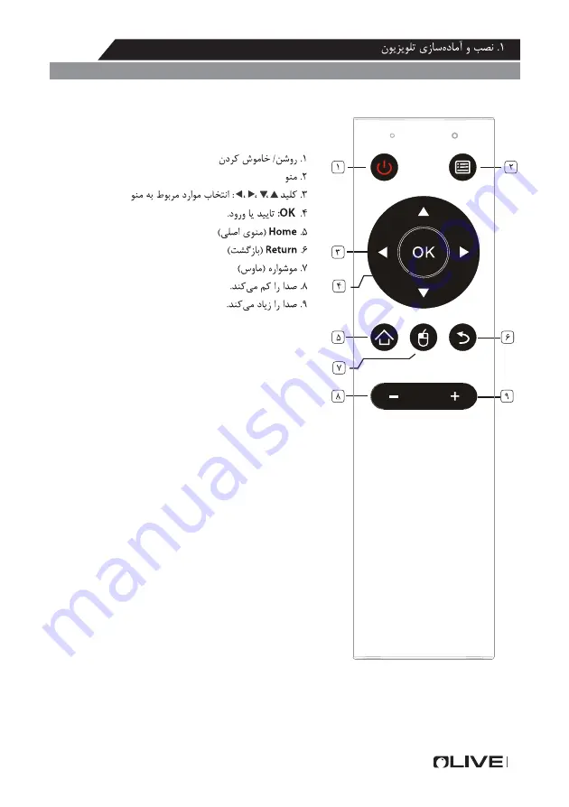 Olive 50UB8430 Manual Download Page 10