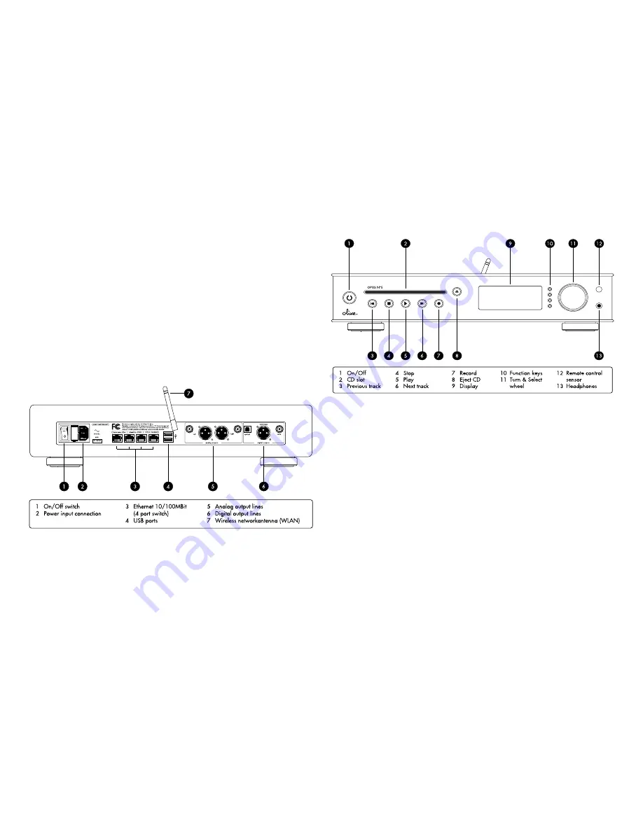 Olive Olive OPUS N5 User Manual Download Page 3