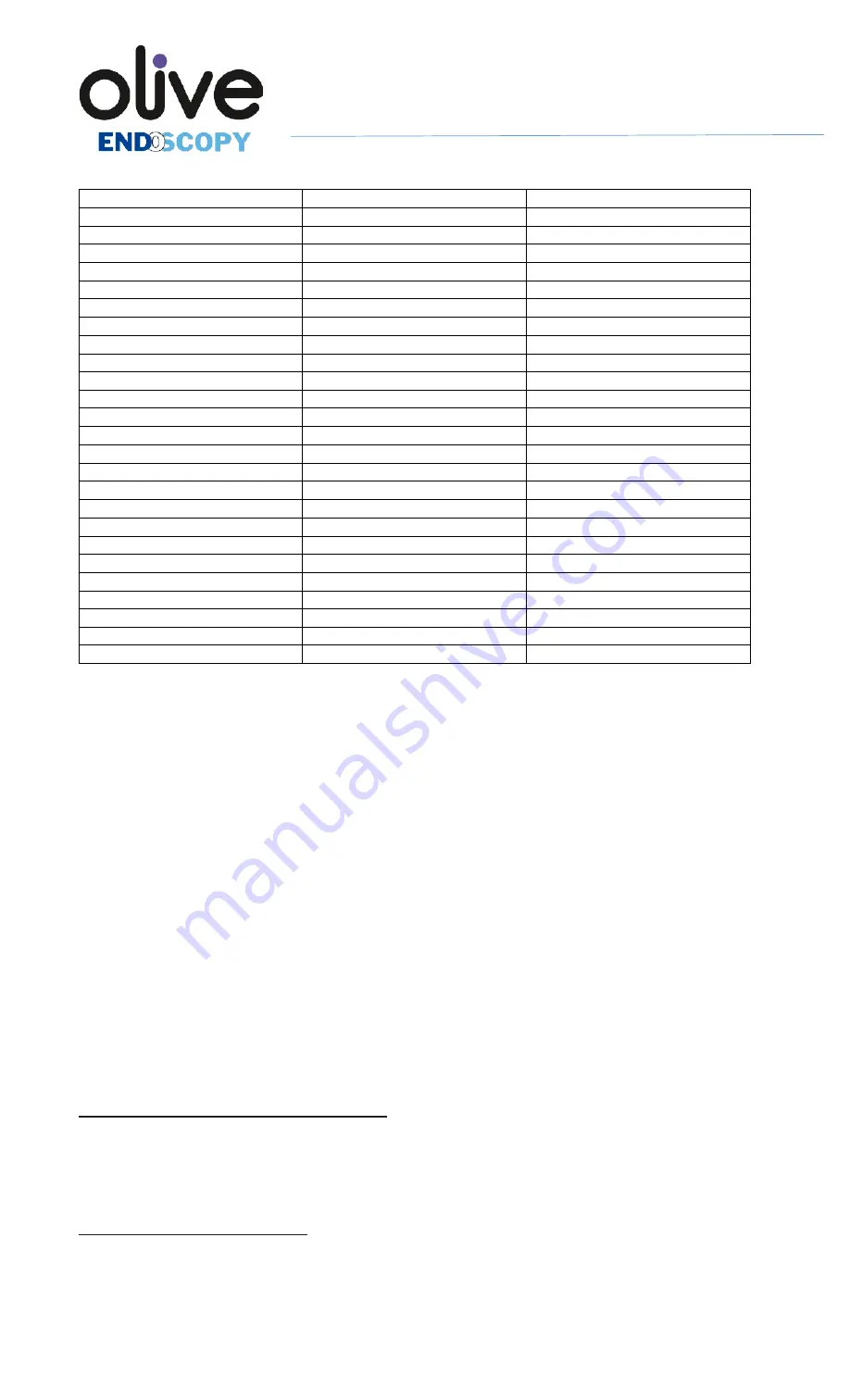 Olive PMMA Instructions & Operating Manual Download Page 4