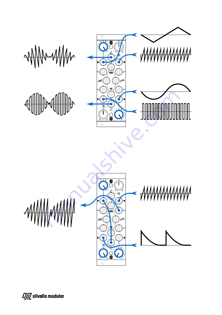 Olivella Modular Signos User Manual Download Page 15