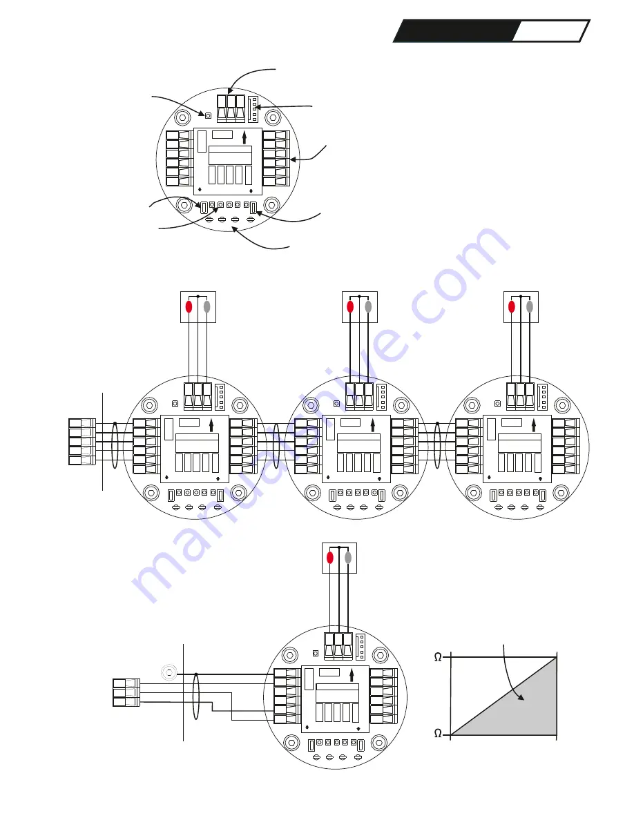 Oliver IGD TOCSIN 102 SERIES Operation Manual Download Page 5