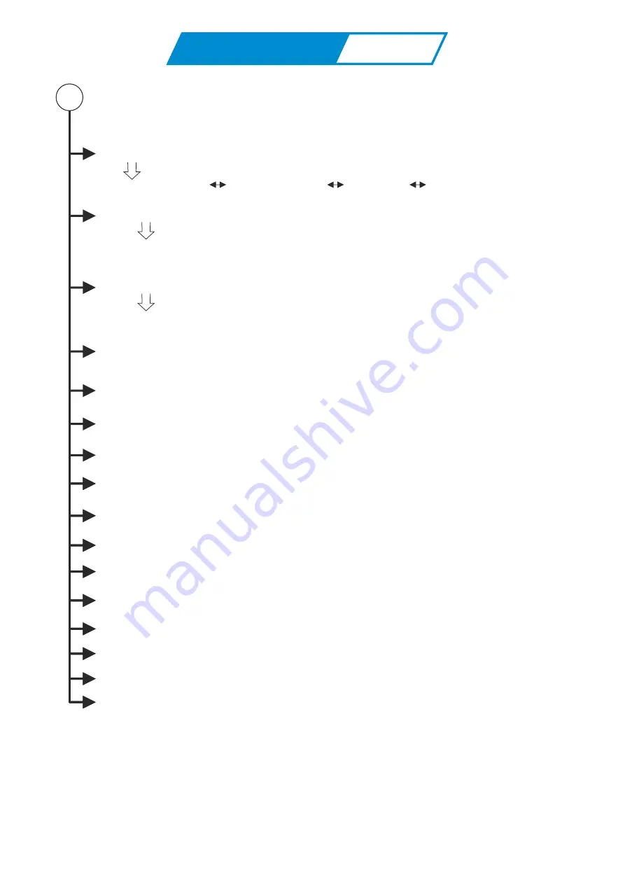 Oliver IGD TOCSIN 700+ Installation And User Instructions Manual Download Page 33