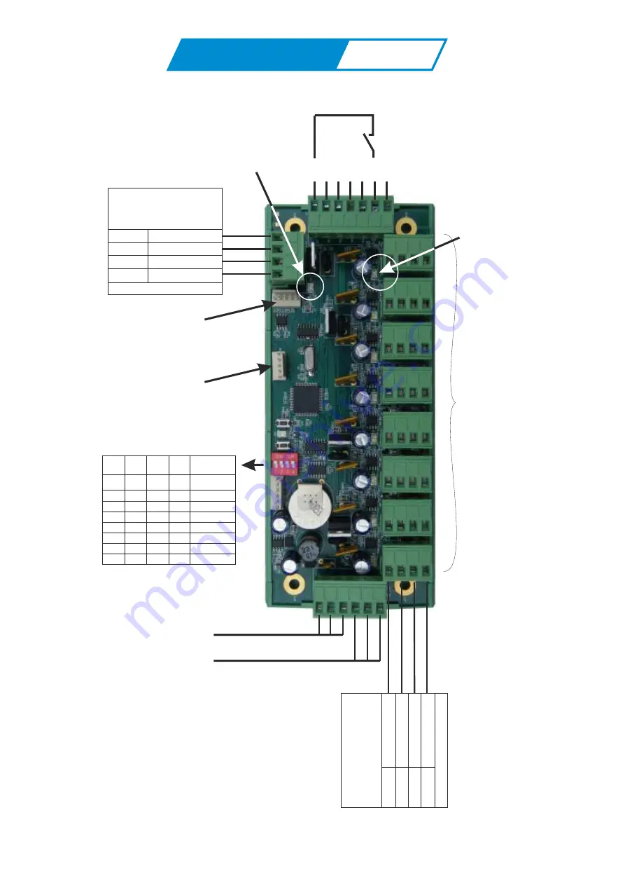 Oliver IGD Tocsin 920 Series Скачать руководство пользователя страница 6