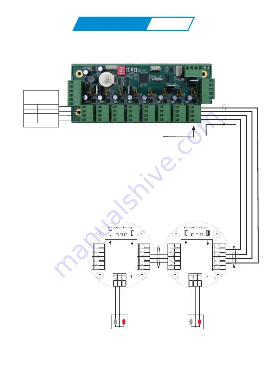 Oliver IGD Tocsin 920 Series Operation And Maintenance Download Page 7