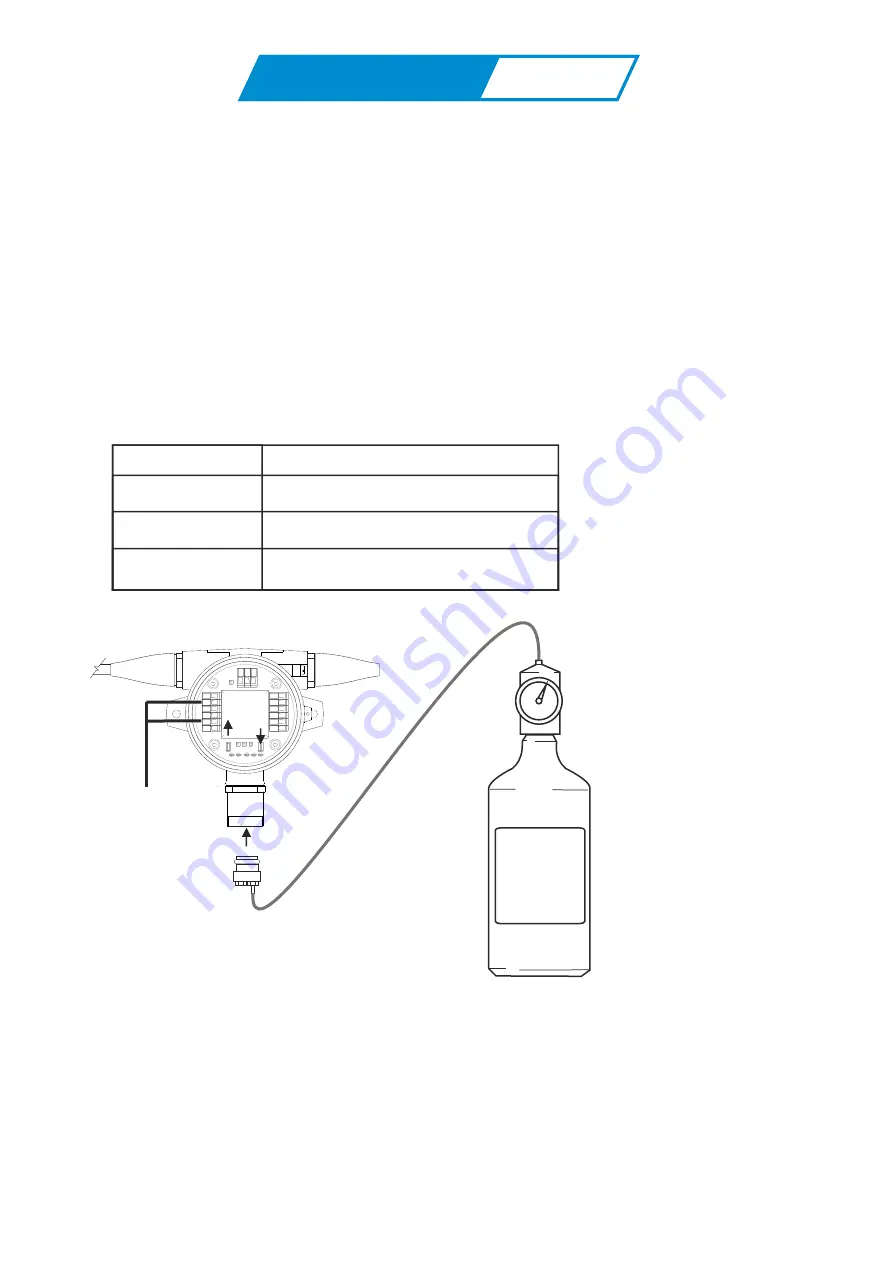 Oliver IGD Tocsin 920 Series Operation And Maintenance Download Page 31