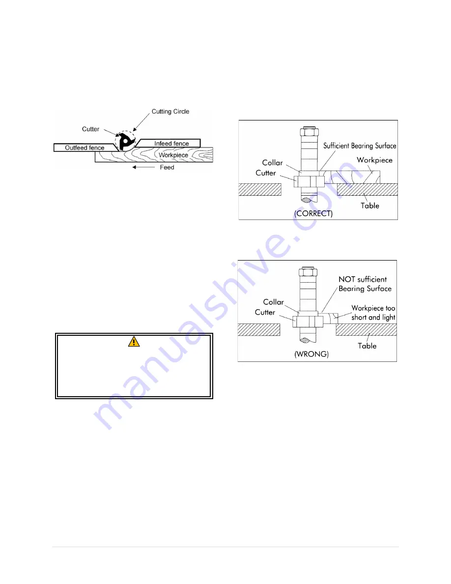 Oliver 10047VS Owner'S Manual Download Page 34