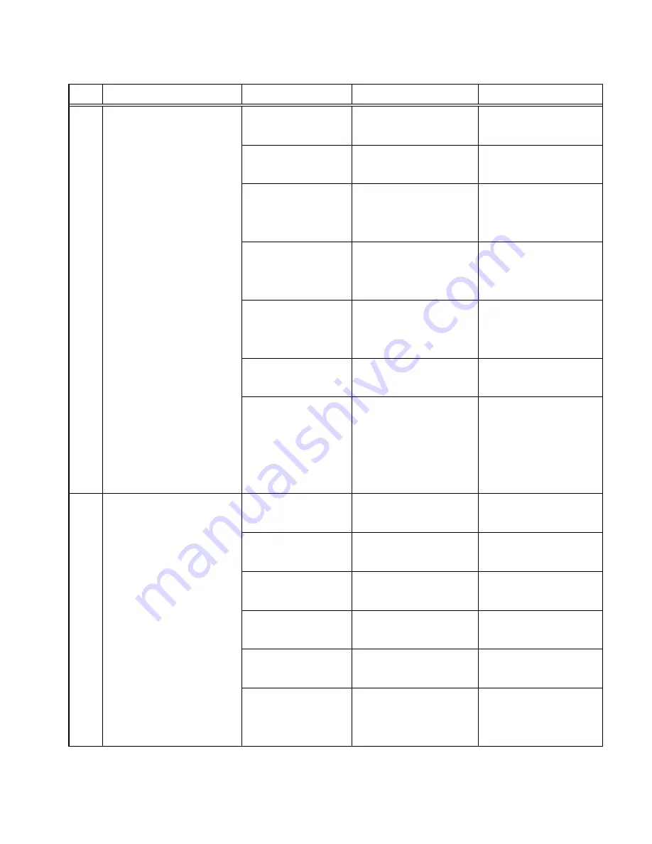 Oliver M1013 Owner'S Manual Download Page 31