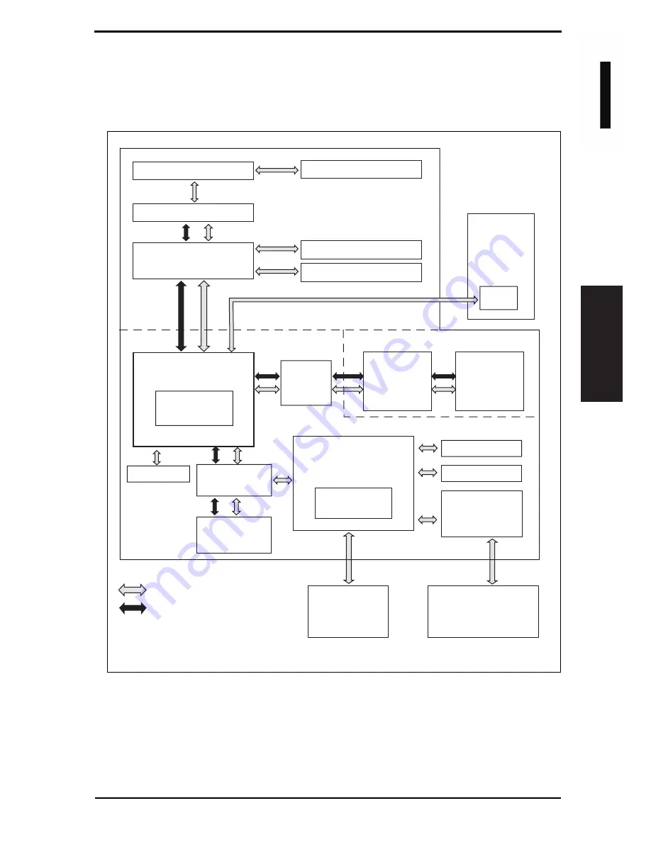 Olivetti d-Color 201MF Theory Of Operation Download Page 20