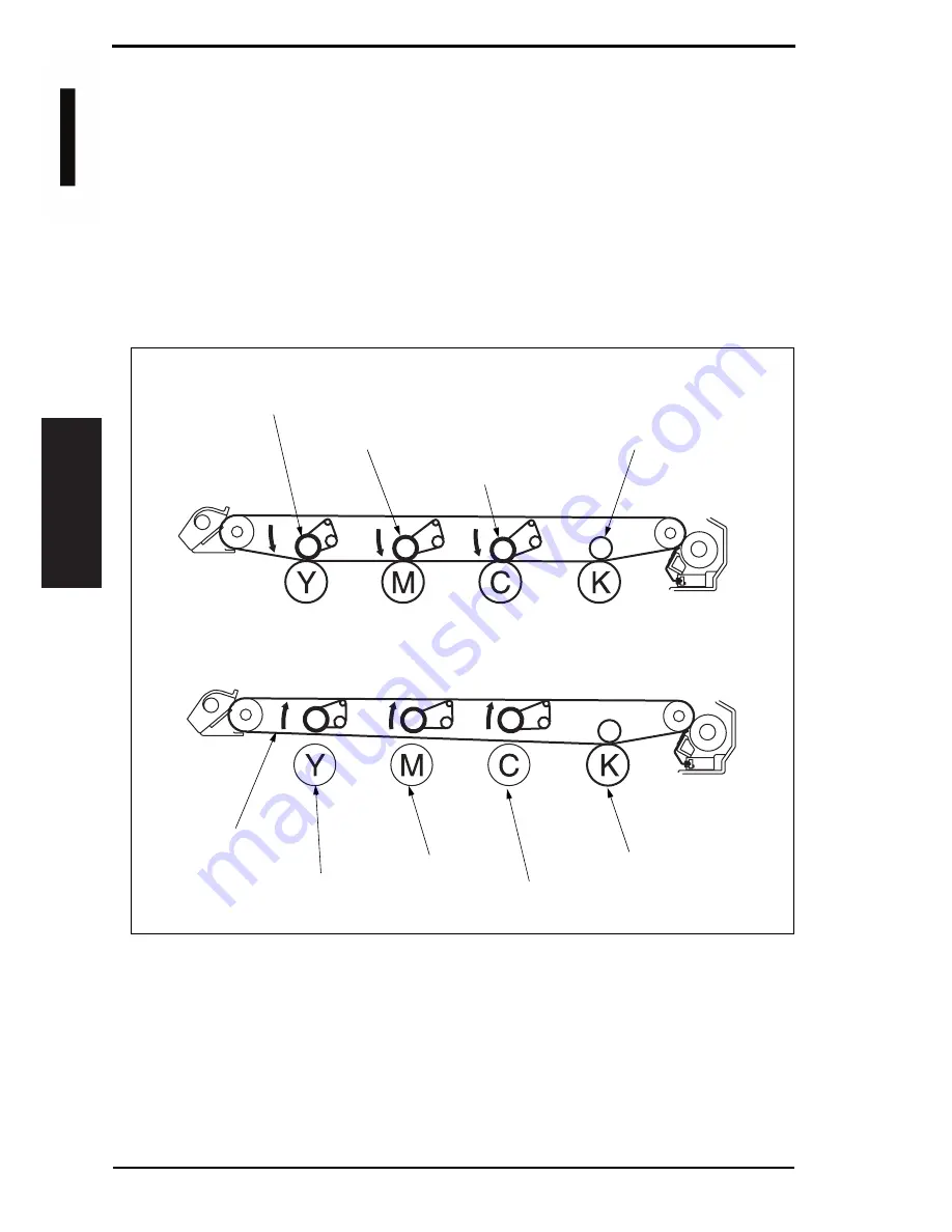 Olivetti d-Color 201MF Theory Of Operation Download Page 69