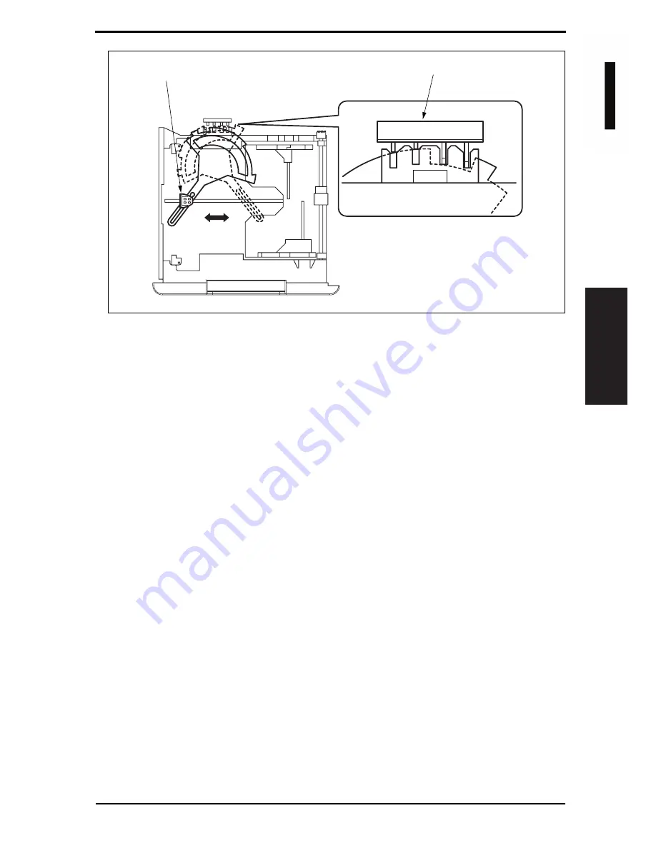 Olivetti d-Color 201MF Theory Of Operation Download Page 90