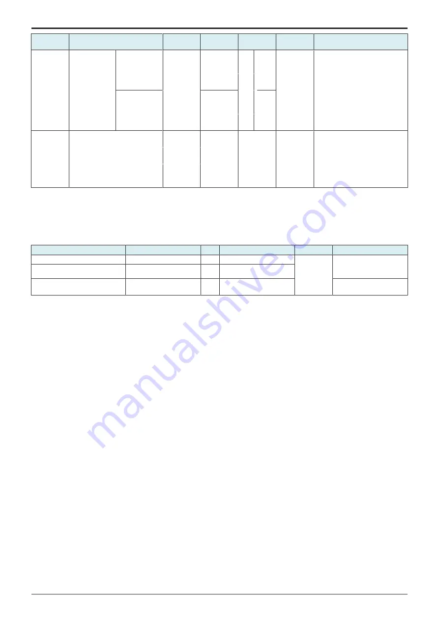 Olivetti d-Color MF 4003 Service Manual Download Page 80