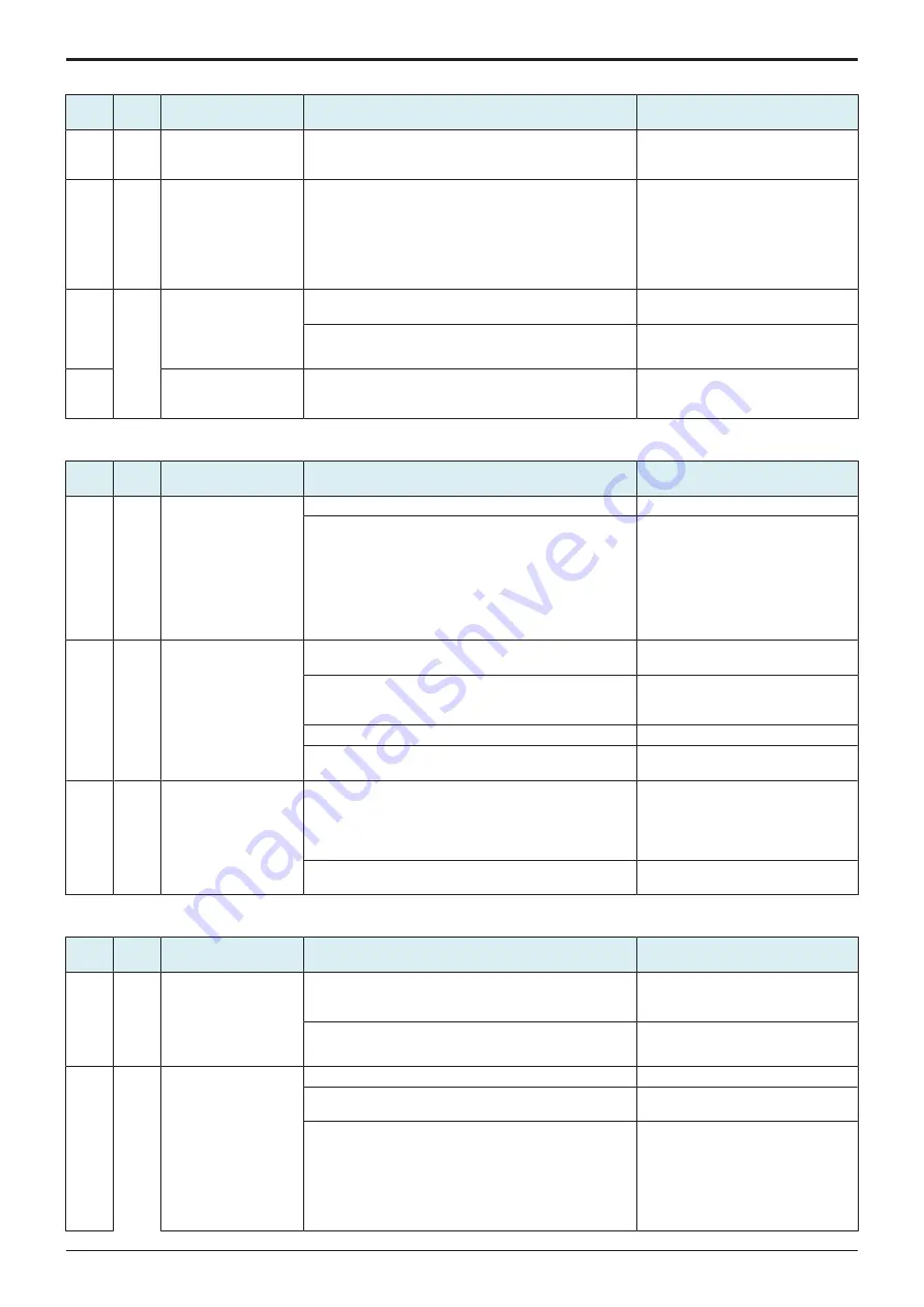 Olivetti d-Color MF 4003 Service Manual Download Page 507