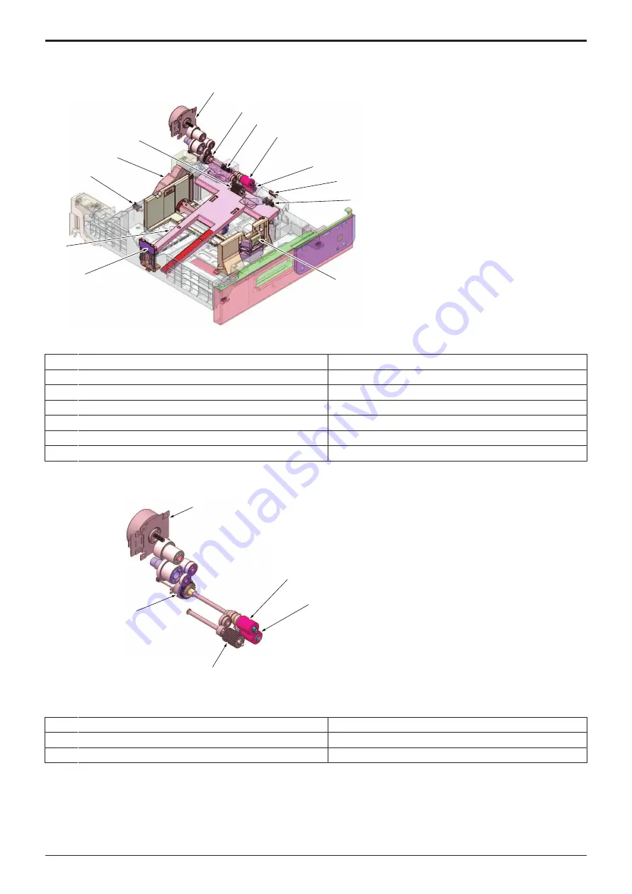 Olivetti d-Color MF 4003 Service Manual Download Page 613