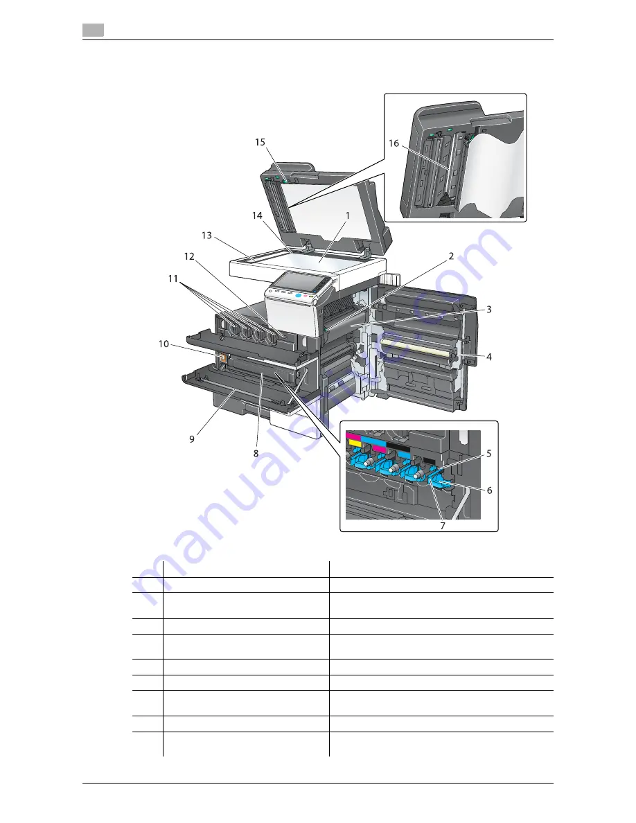 Olivetti d-COLOR MF452plus Reference Manual Download Page 10