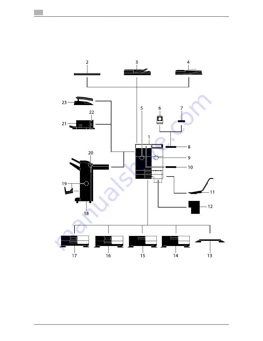 Olivetti d-COLOR MF452plus Reference Manual Download Page 28