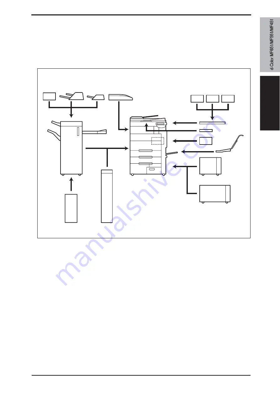 Olivetti d-color MF651 Service Manual Download Page 61