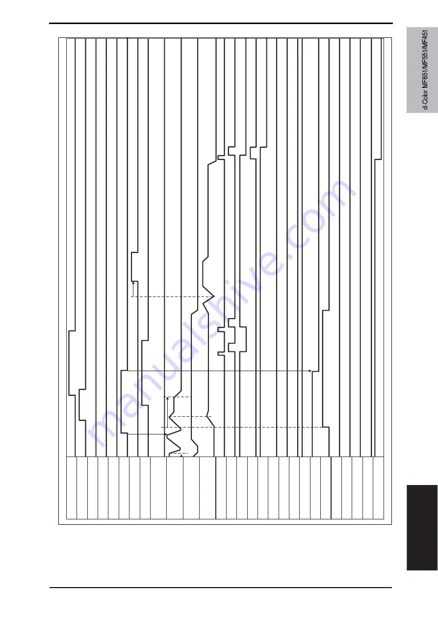 Olivetti d-color MF651 Service Manual Download Page 1037