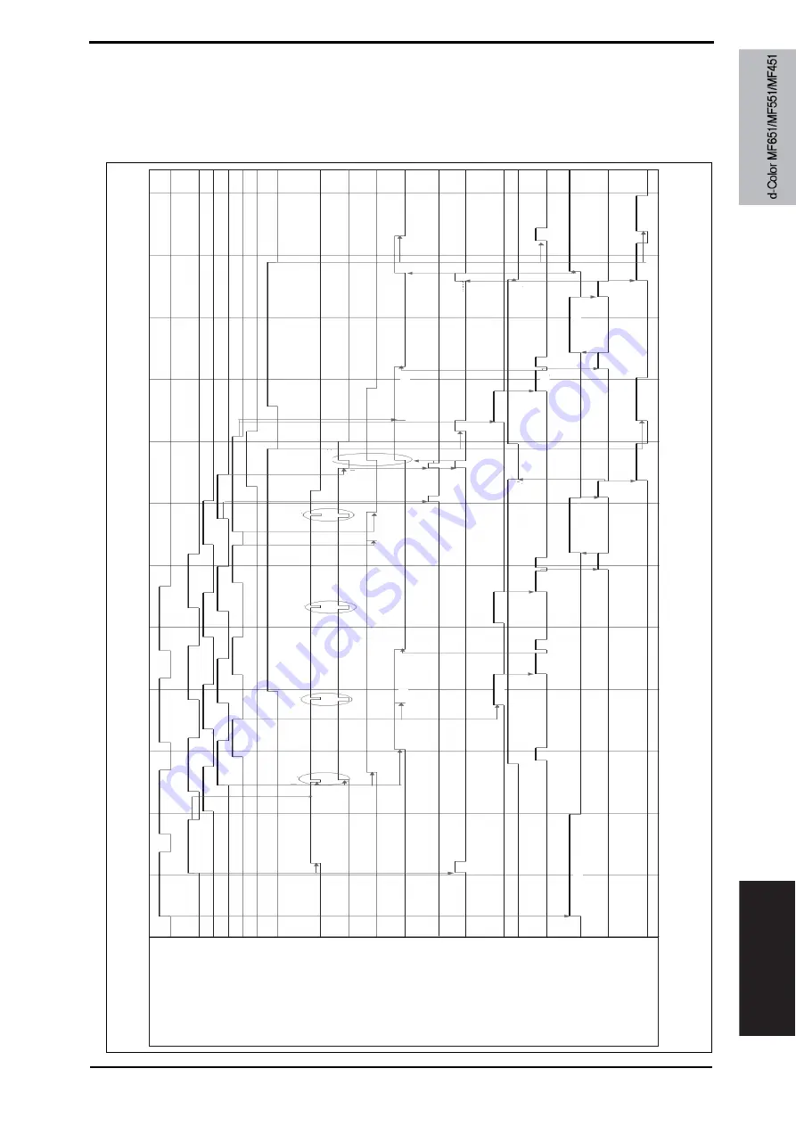 Olivetti d-color MF651 Service Manual Download Page 1049