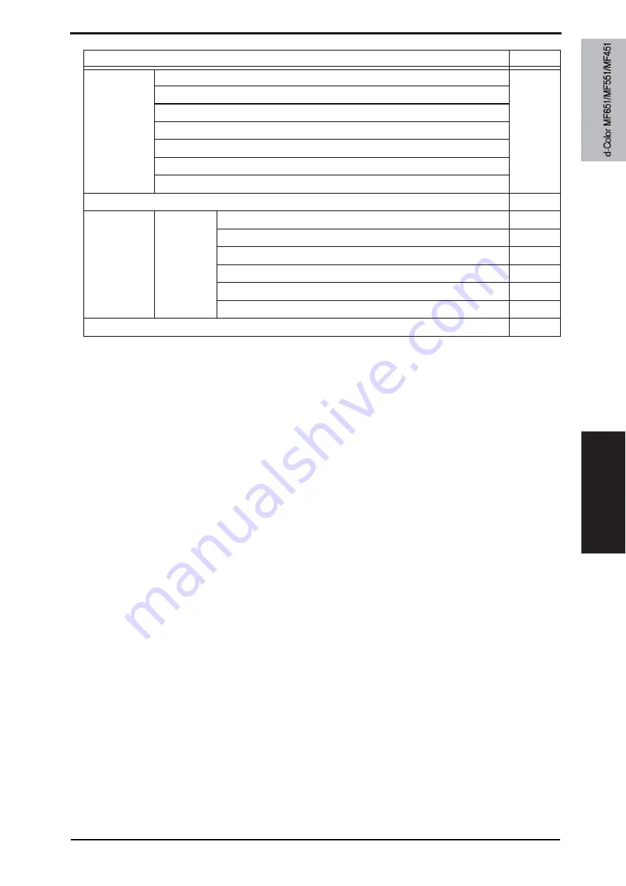 Olivetti d-color MF651 Service Manual Download Page 327