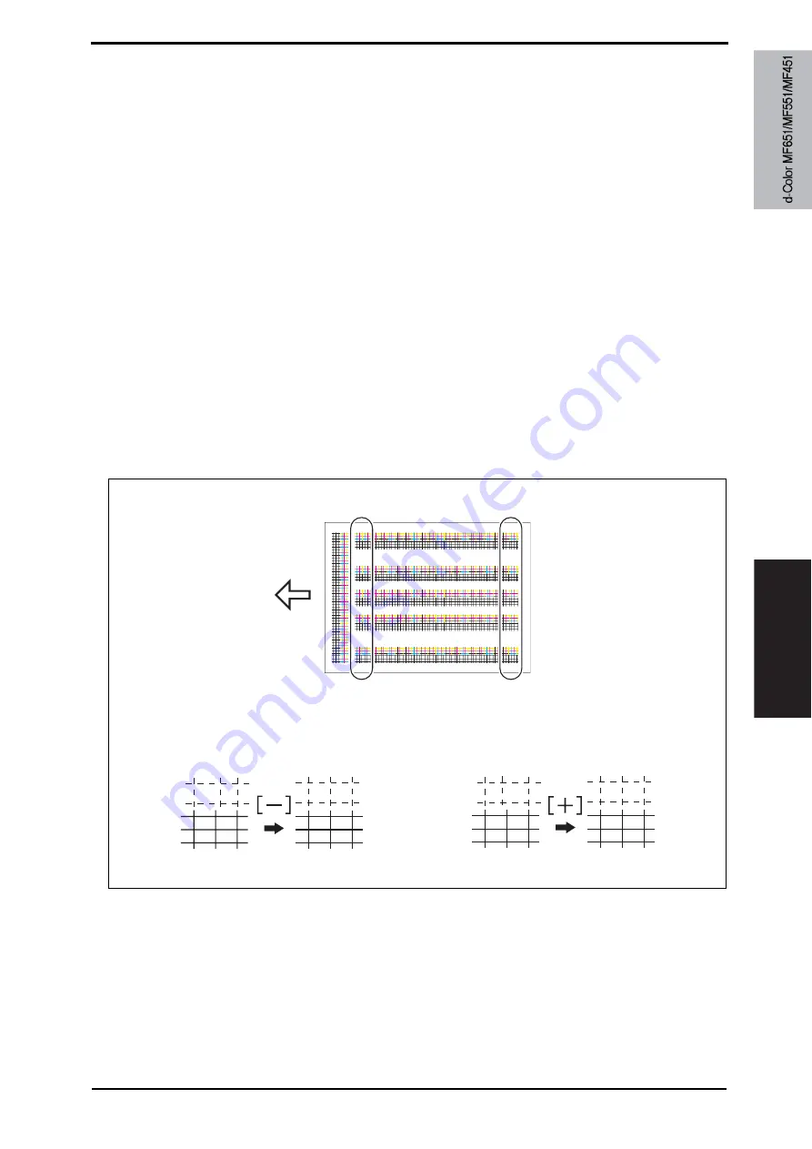 Olivetti d-color MF651 Service Manual Download Page 403