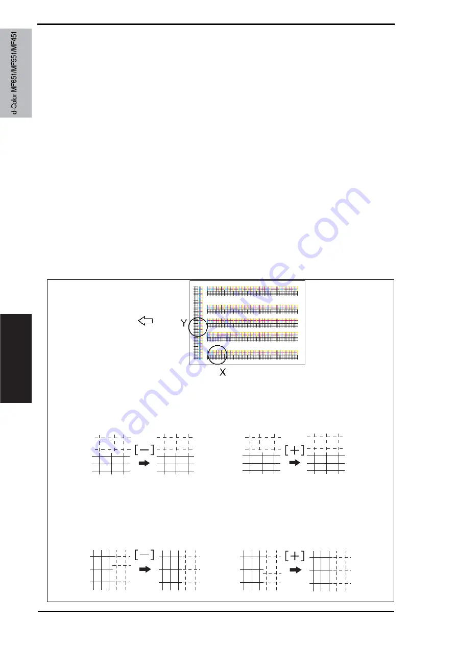 Olivetti d-color MF651 Service Manual Download Page 536