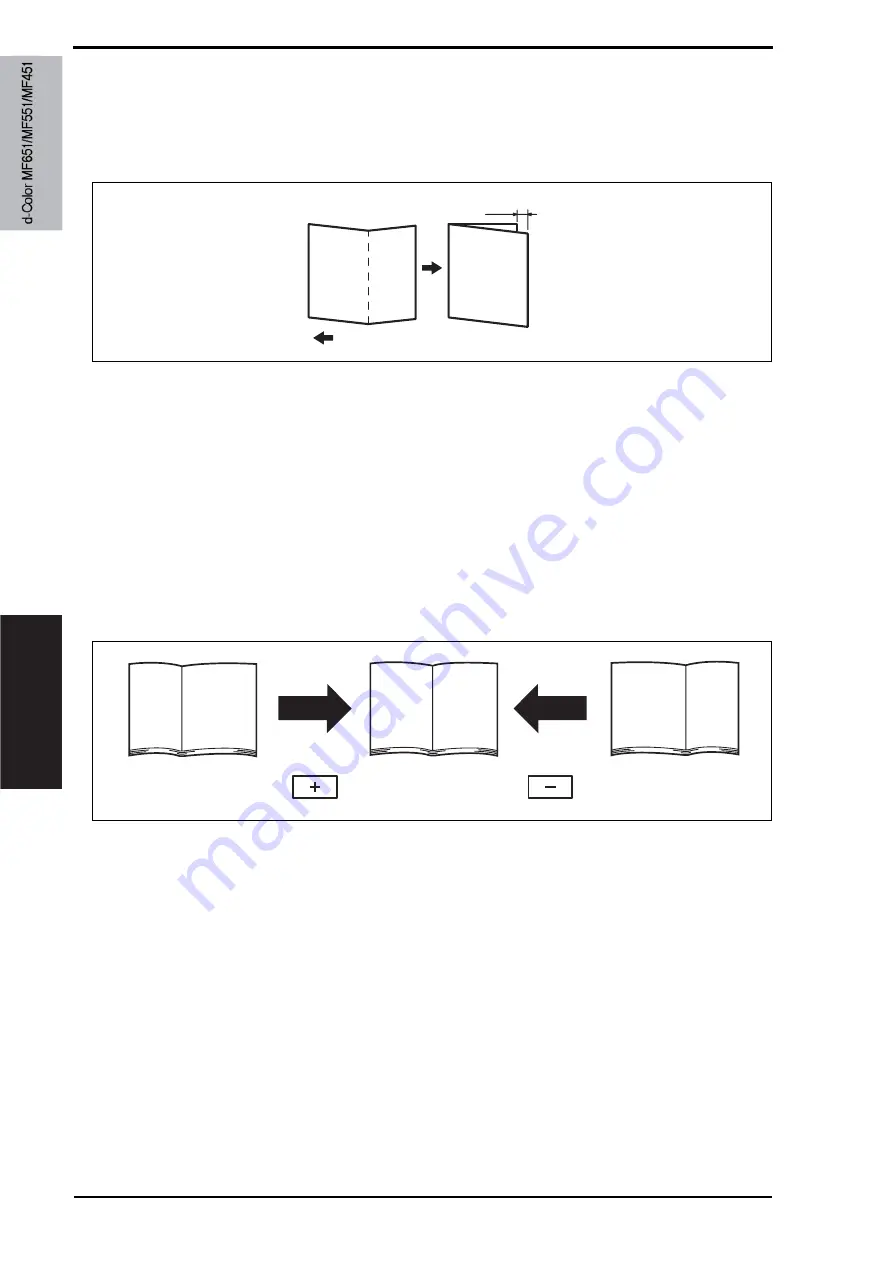 Olivetti d-color MF651 Service Manual Download Page 658