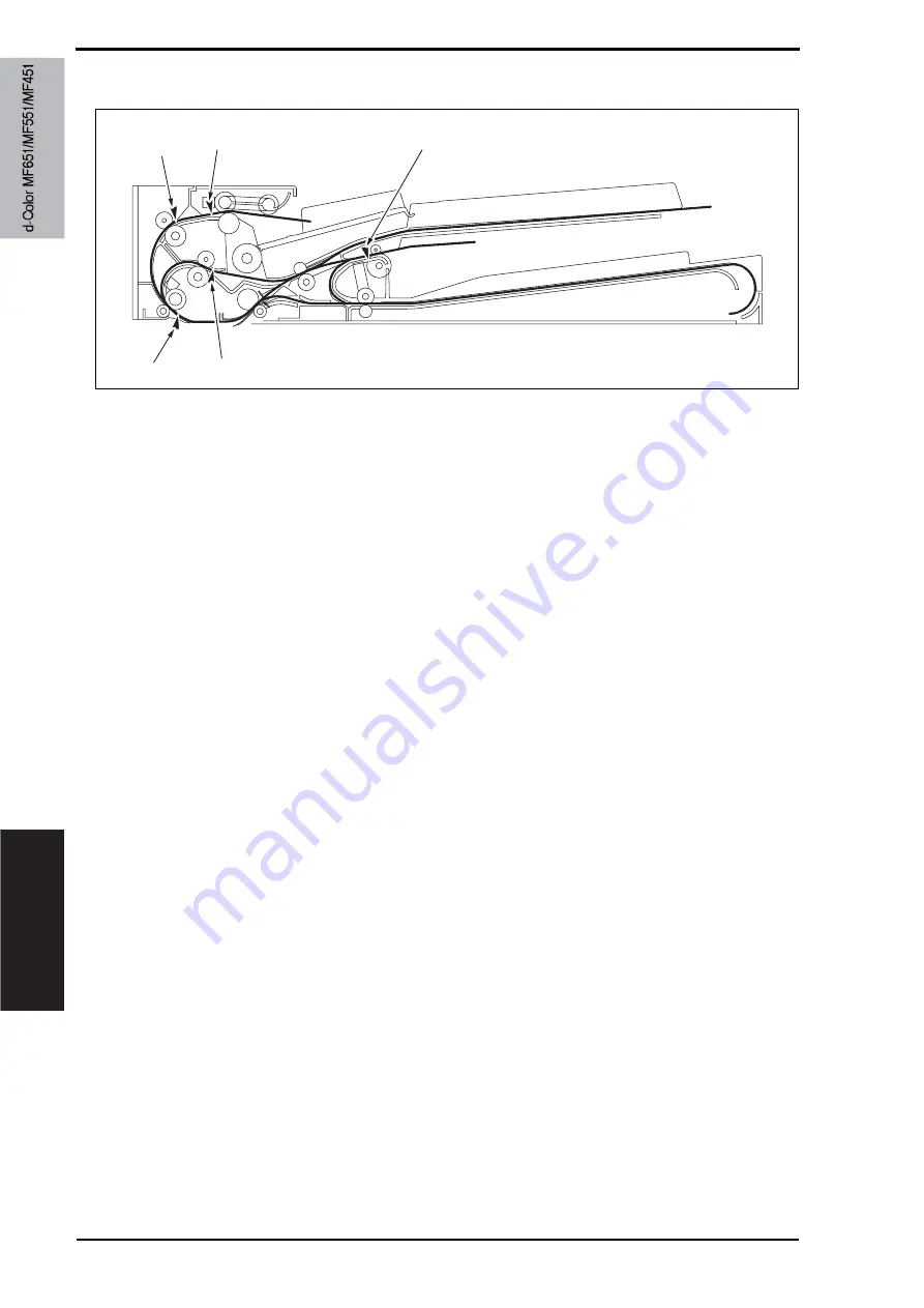 Olivetti d-color MF651 Service Manual Download Page 732