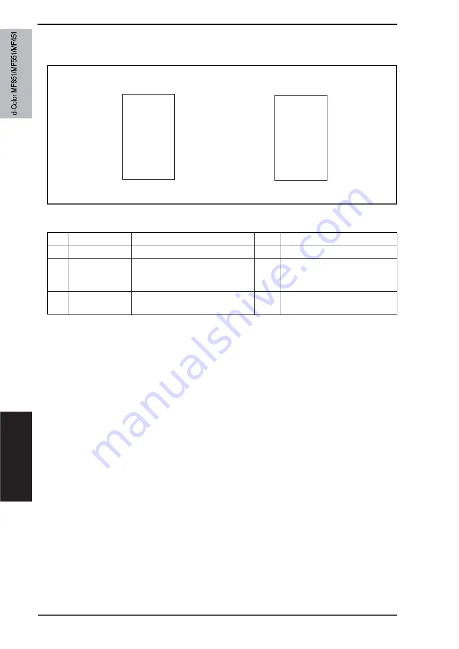 Olivetti d-color MF651 Service Manual Download Page 960