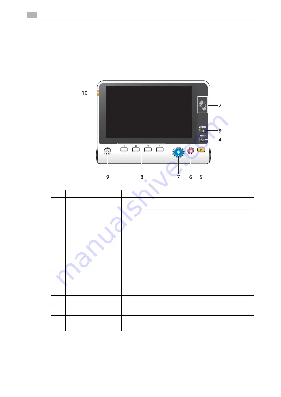 Olivetti d-COLOR MF654 Quick Manual Download Page 66