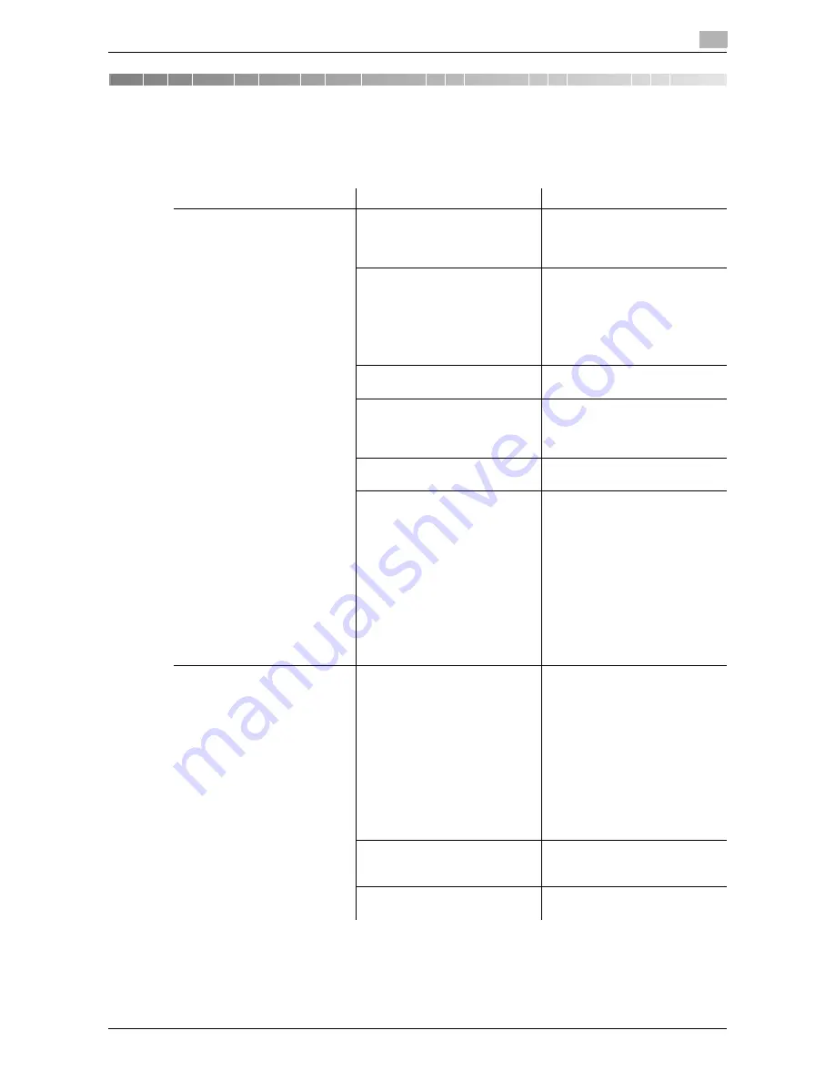 Olivetti d-COLOR MF752 Quick Assist Manual Download Page 239