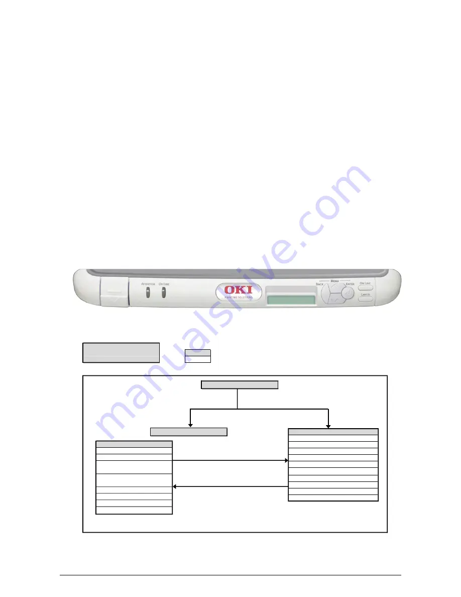 Olivetti d-Color P116 Service Manual Download Page 95