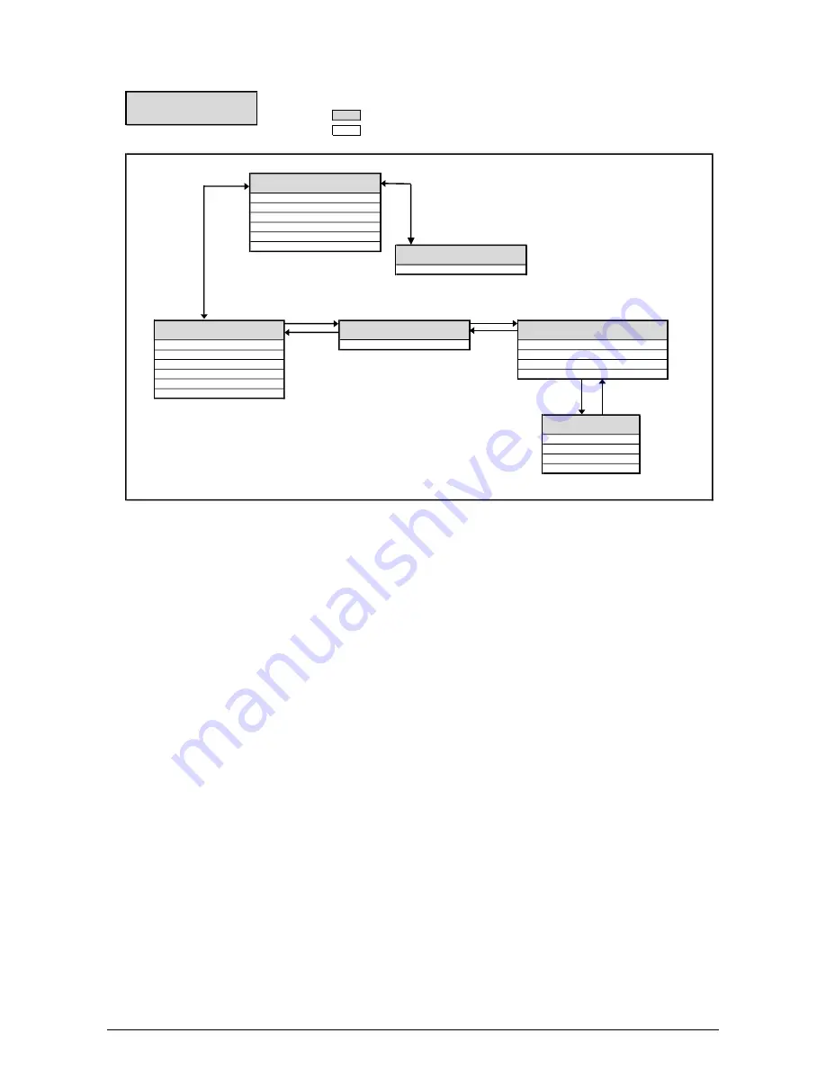 Olivetti d-Color P116 Service Manual Download Page 96