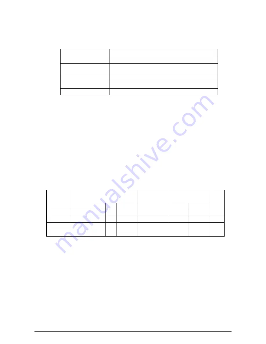 Olivetti d-Color P116 Service Manual Download Page 126